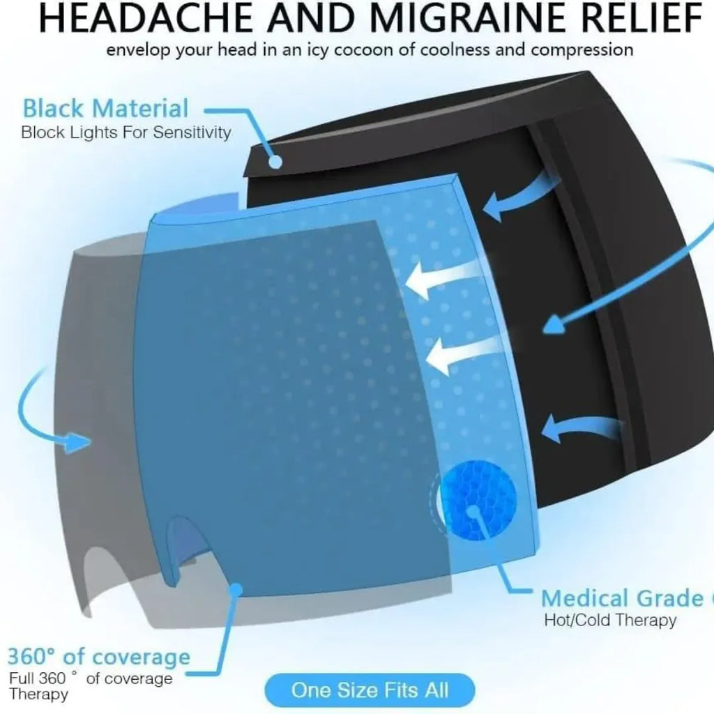 Hot & Cold Migraine Relief Ice Cap | Reusable Headache
